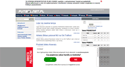 Desktop Screenshot of futbol.net.pl