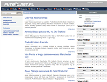 Tablet Screenshot of futbol.net.pl